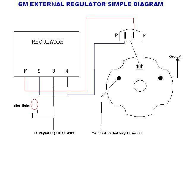 Alternator wiring question | The H.A.M.B.